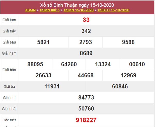 Dự đoán XSBTH 22/10/2020 chốt lô VIP Bình Thuận thứ 5