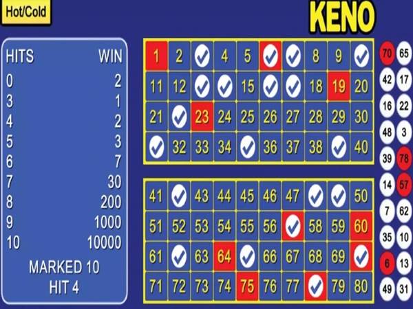Những điều mà bạn cần biết về xổ số Keno