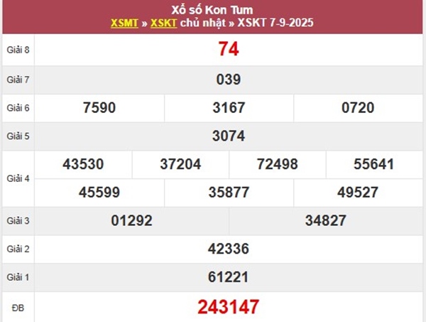 Phân tích XS Kon Tum 14/9/2025 thống kê cặp lô VIP