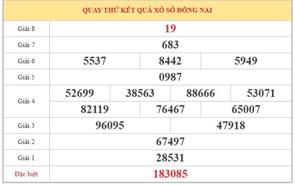 Tham khảo soi cầu DNA ngày 20/5/2026 thứ 4 chính xác 100