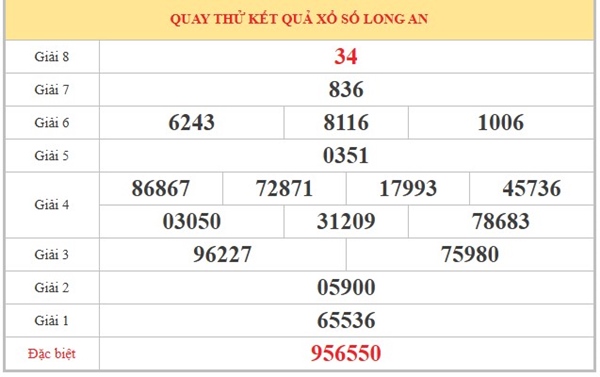 Dự đoán XSLA ngày 23/5/2026 thứ 7 thần tài hôm nay
