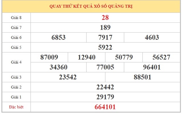 Tham khảo soi cầu QT ngày 21/5/2026 thứ 5 miễn phí