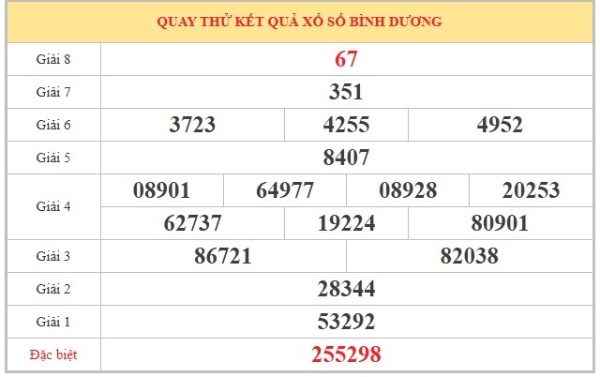 Dự đoán XSBD ngày 19/6/2026 thứ 6 chính xác nhất
