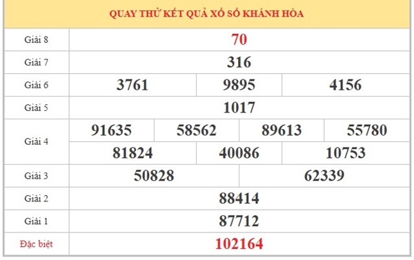 Dự đoán XSKH ngày 07/06/2026 chủ nhật chính xác 100
