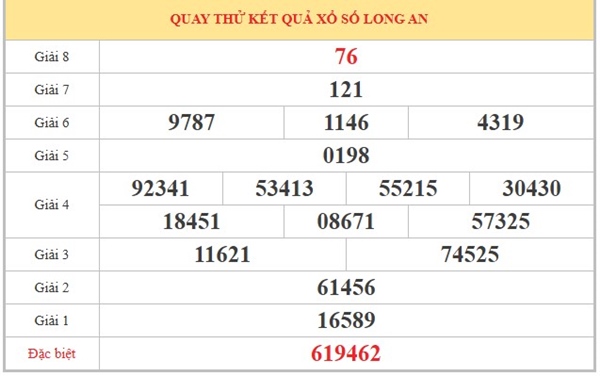 Dự đoán XSLA ngày 06/06/2026 thứ 7 siêu chuẩn hôm nay