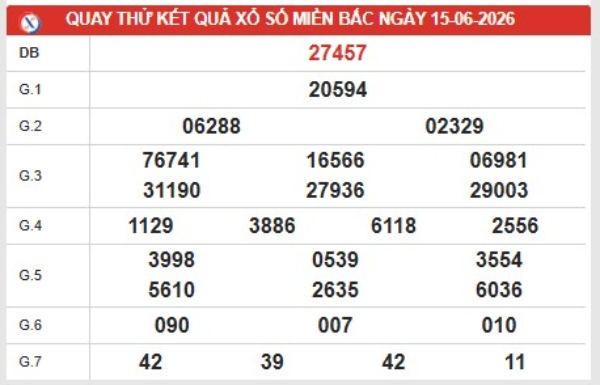 Dự đoán XSMB 15/6/2026 - Dự đoán miền Bắc thứ 2 chuẩn xác