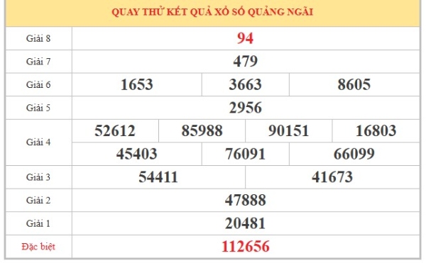 Dự đoán XSQNG ngày 13/6/2026 thứ 7 VIP hôm nay